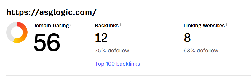 Increase website domain authority | ASG Logic