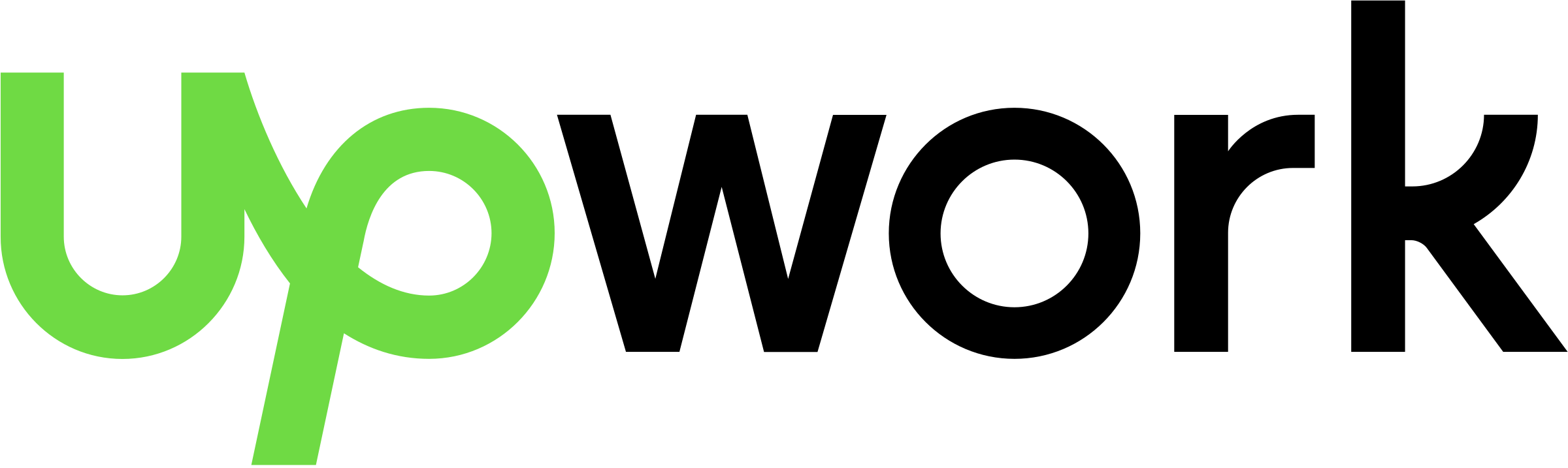 asg logic upwork